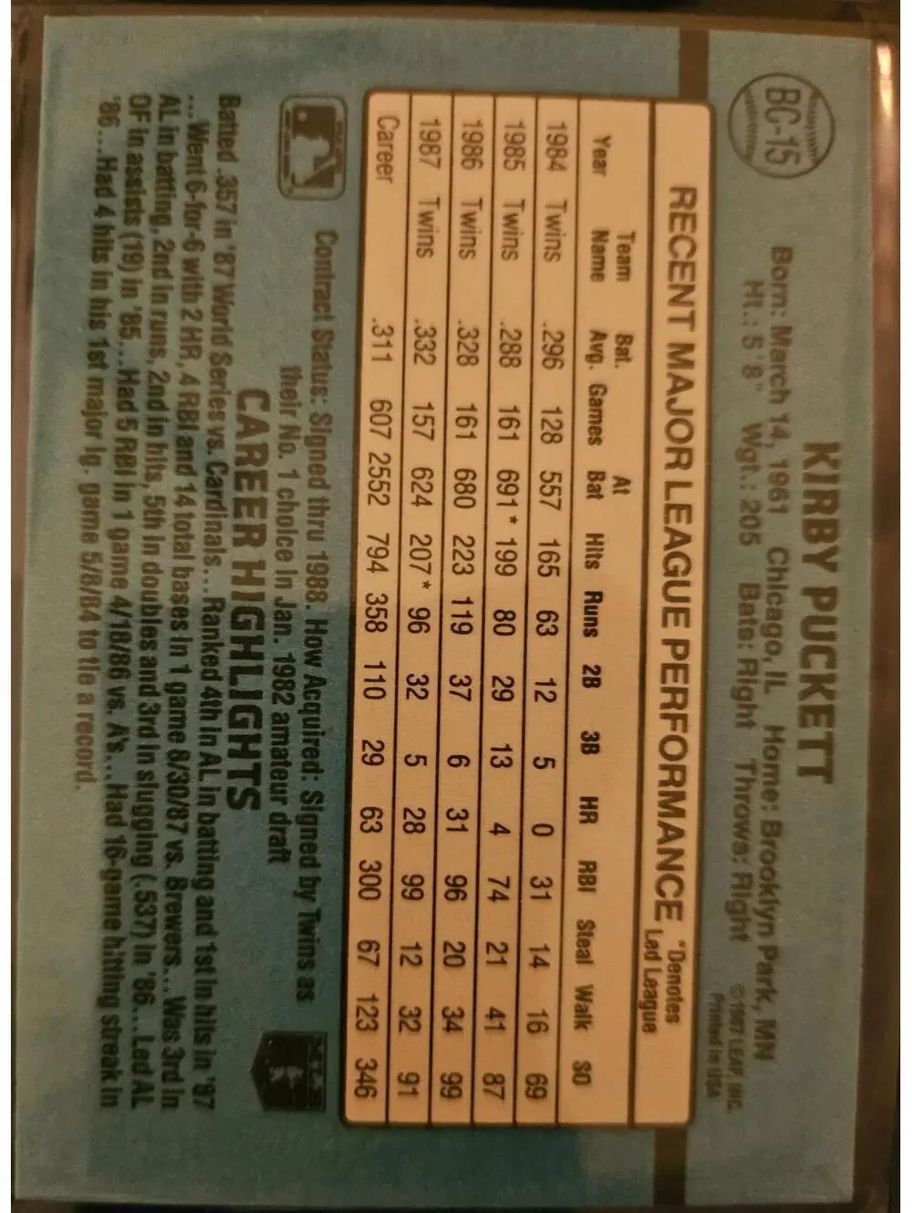 Ozzie Smith - HOF - 1988 Donruss MVP insert  #BC-22 - Cardinals - MLB